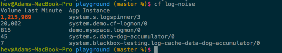 Sample noisy-neighbor assessment using the CLI tool