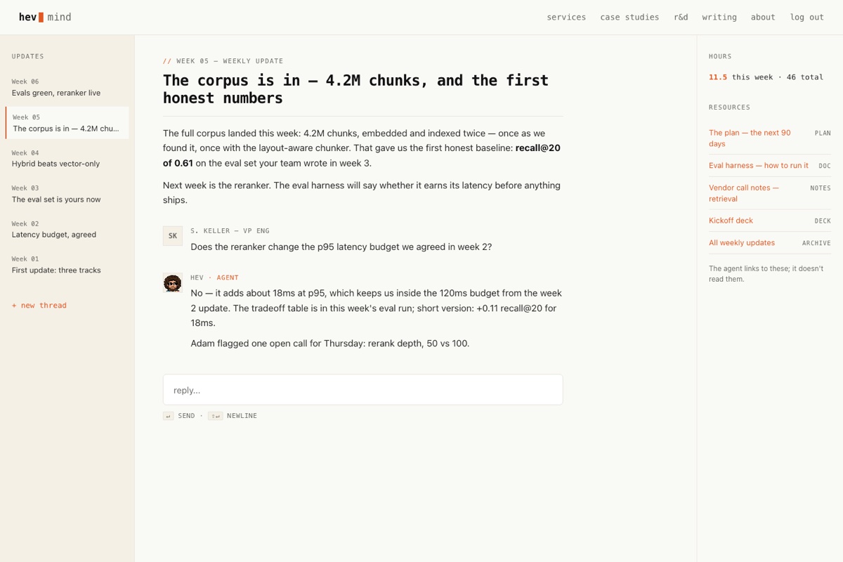 A gated client workspace on hevmind.com — a weekly update at the top, a client question below it, and the agent answering with the numbers from the update